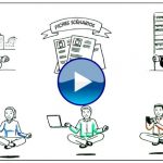 Yoga Collaboratif