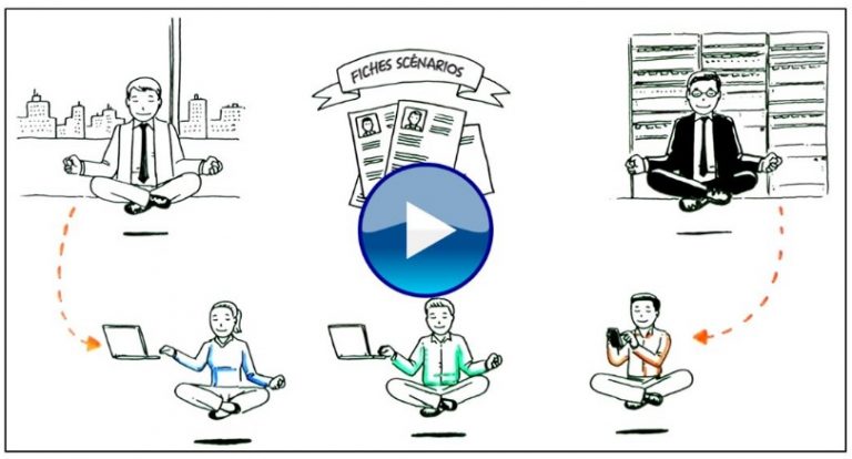 Le « Yoga Collaboratif »: catalyseur de transformation pour les entreprises