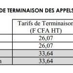 tarifs-terminaison-appels-voix-congo