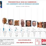 Candidats sur les RS avec photos