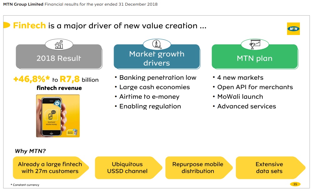 MTN Mobile Money tire la croissance du Groupe MTN avec +47% et 27 millions d'utilisateurs
