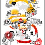 European e-waste posons africa’s food chain