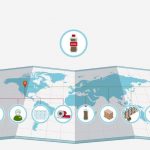 solution CargoWise One