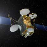 satellite