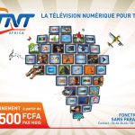 tnt accelation