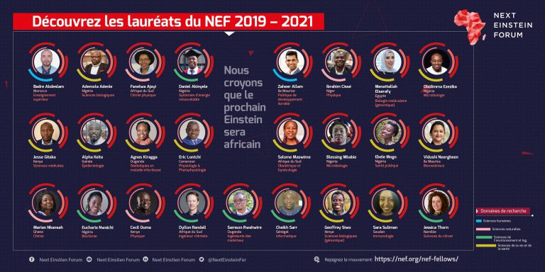 Le Next Einstein Forum dévoile sa sélection des 25 jeunes scientifiques africains les plus talentueux