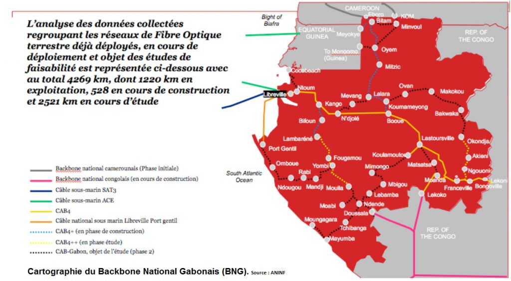 Cartographie du Backbone National Gabonais (BNG)