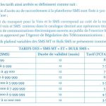 tarifs sms2
