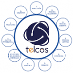 TELCOS 1