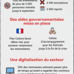 homeclients42376aae837f883480e00952ab1384a5webwp-contentuploads202005crawlomaticconfinement-distanciation-sociale-digitalisation-evenementiel-scaled.jpg