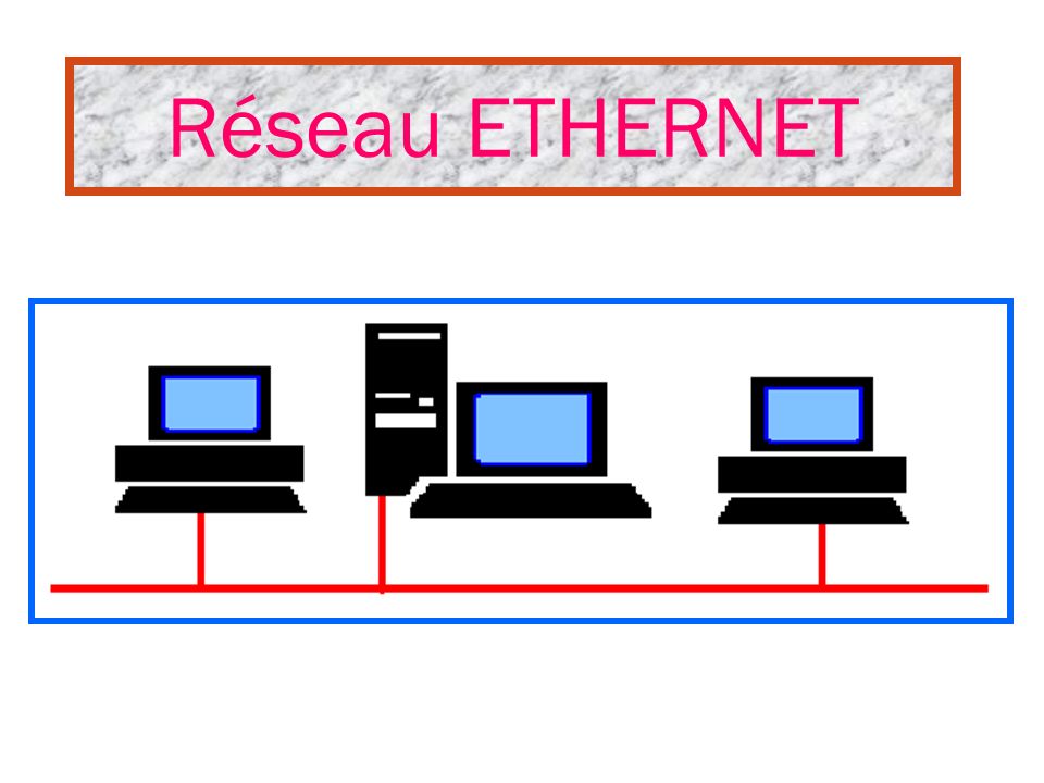 Réseau ETHERNET