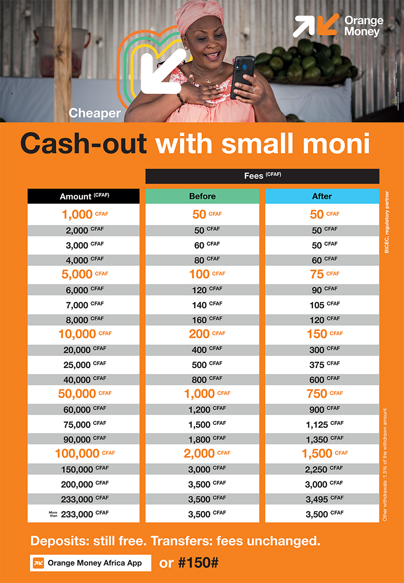 Depuis ce lundi 03 Octobre 2022, effectuer des retraits de cash c’est beaucoup moins cher chez Orange Money Cameroun SA