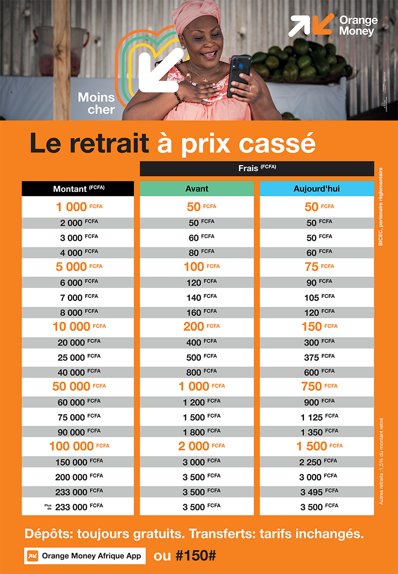 Depuis ce lundi 03 Octobre 2022, effectuer des retraits de cash c’est beaucoup moins cher chez Orange Money Cameroun SA