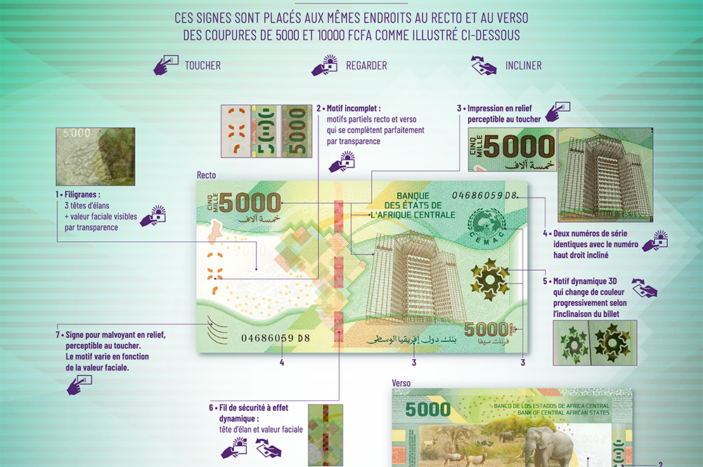 Francs CFA Comment V rifier L authenticit Des Billets De La Nouvelle 