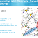 Fibre optique au Cameroun Augmentation Capacités BUT_Journaliste_Mars 2023-12