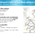 Fibre optique au Cameroun BUT_Journaliste_Mars 2023-7