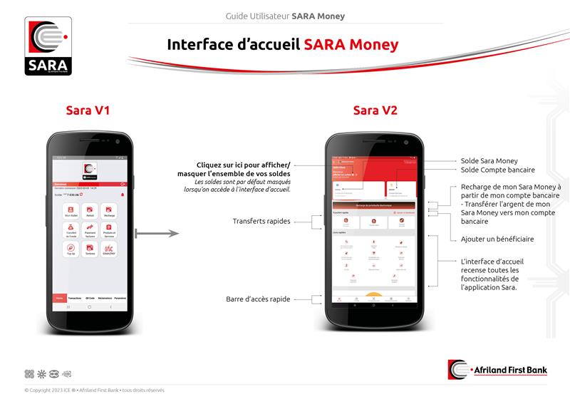 Afriland First Bank lance la nouvelle version de son nouveau site web et de son application bancaire Sara