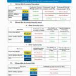 Résultats-de-contrôle-QoS-du-01-au-03-mars-2023