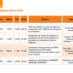 Agenda Visite