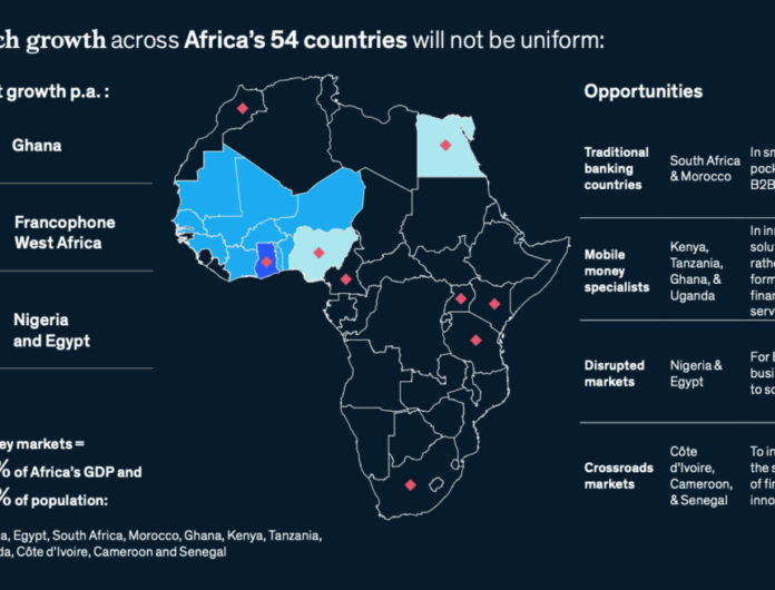 Fintech : 57% d’ Africains ne sont pas bancarisés