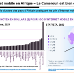Protection du consommateur