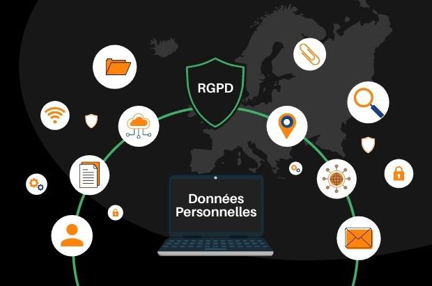 protection des données personnelles