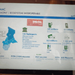 Gimac 1