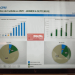 Gimac 2