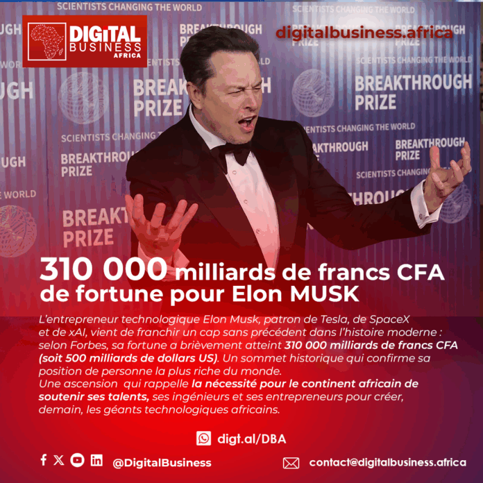 Elon Musk devient la première personne au monde à franchir les 310 000 milliards de francs CFA de fortune