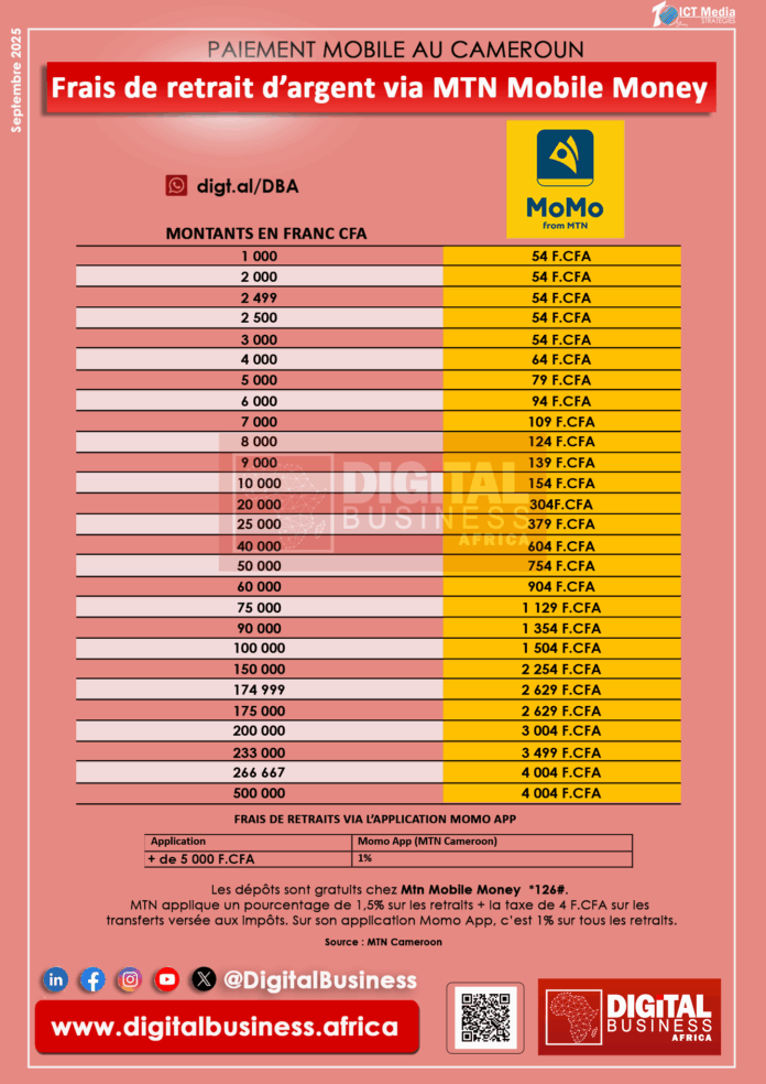 casino mrxbet